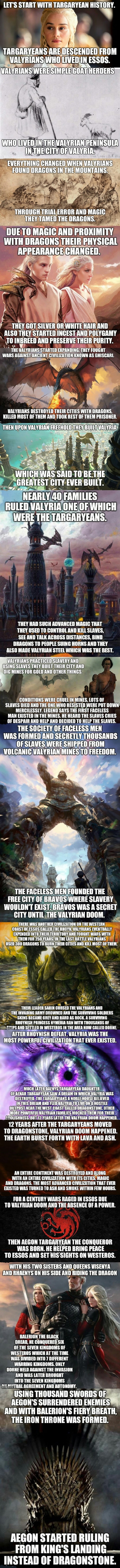 History and lore of GOT