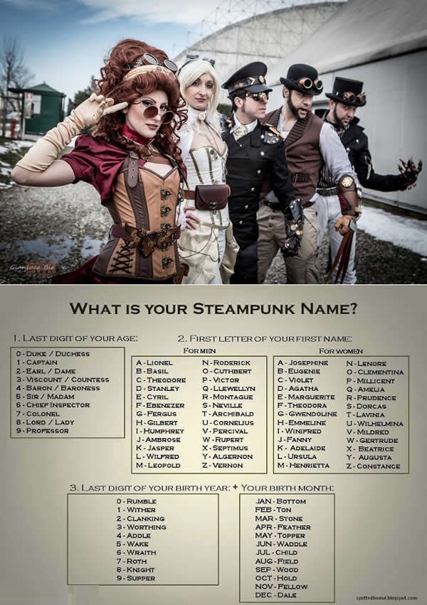 What is your steampunk name?