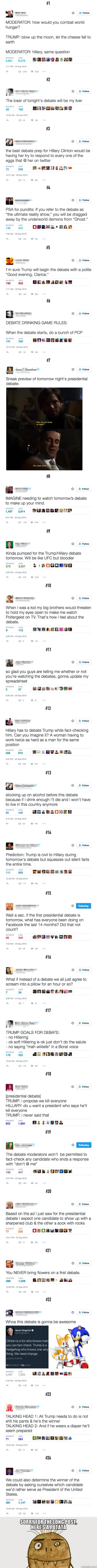 Tweets about the first presidential debate