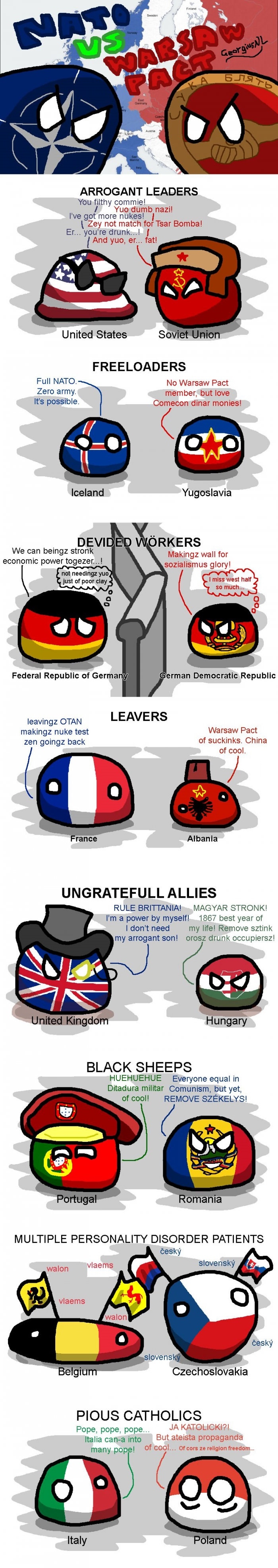 Countryballs divided