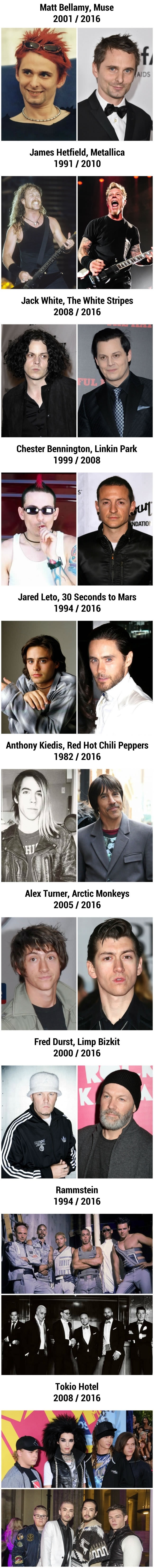 How our favorite rock stars have changed
