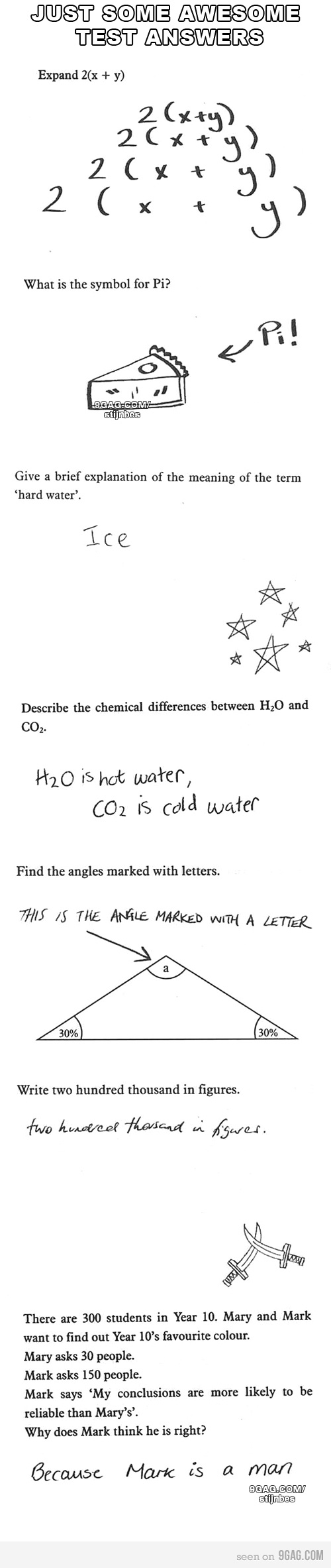 Fail a test with dignity