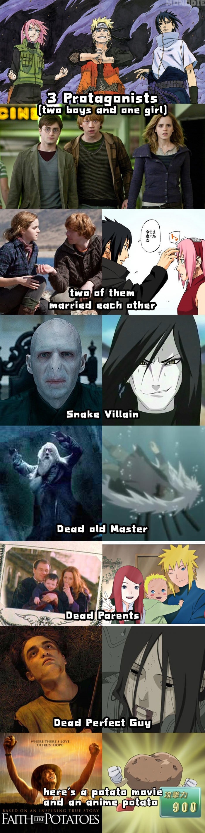 Harry Potter & Naruto similarities