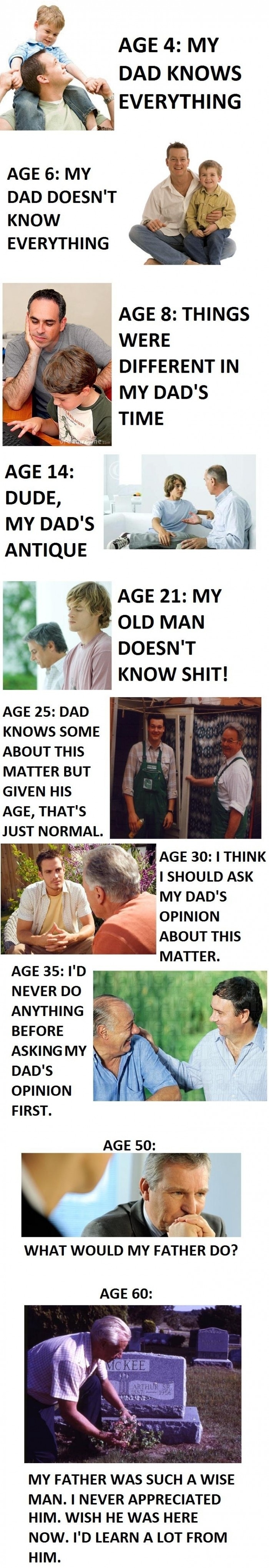 Fathers and Sons