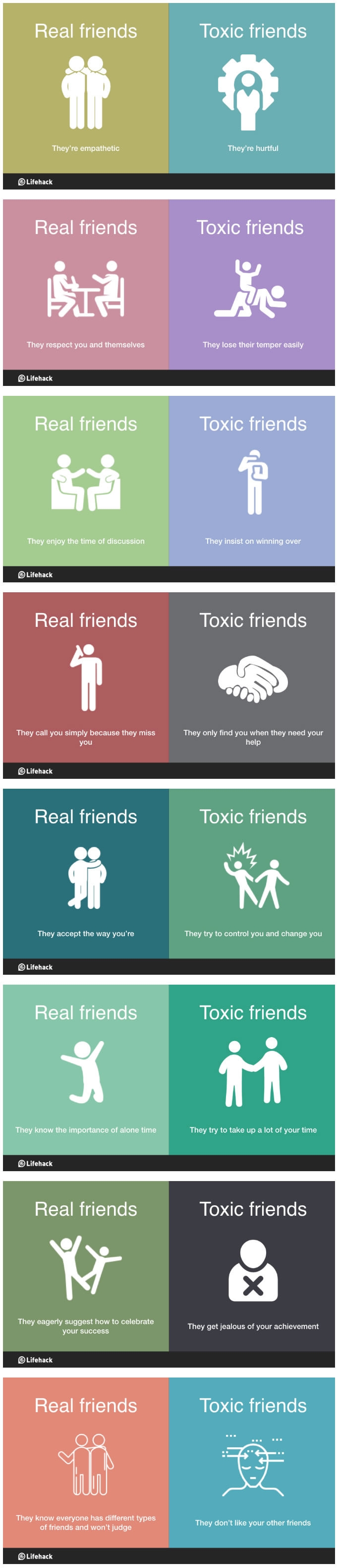 Ways to differentiate real friends and toxic friends