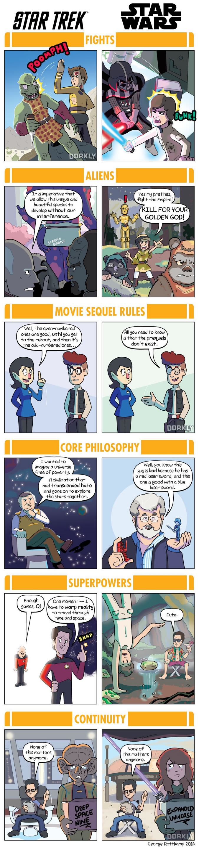 Star Trek vs. Star Wars