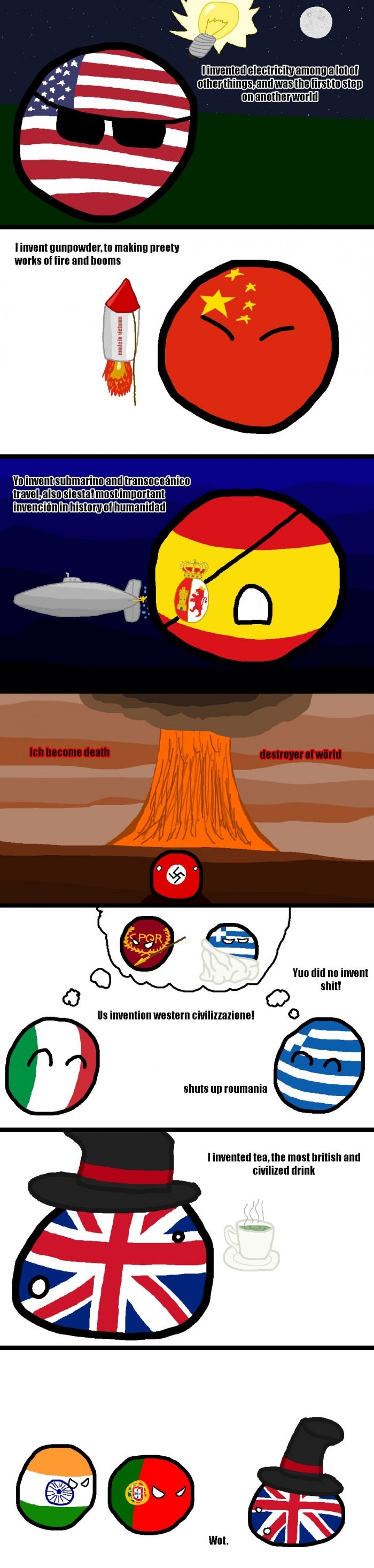 The inventions of the world