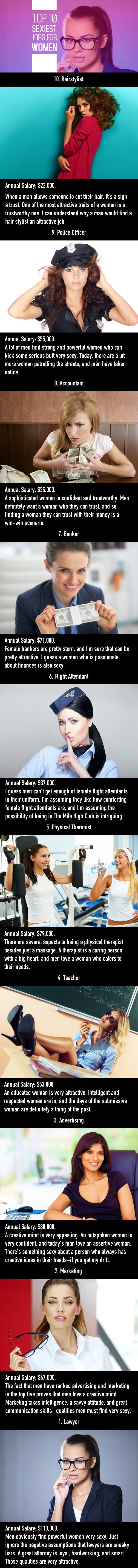 Top 10 s*xiest female jobs according to men