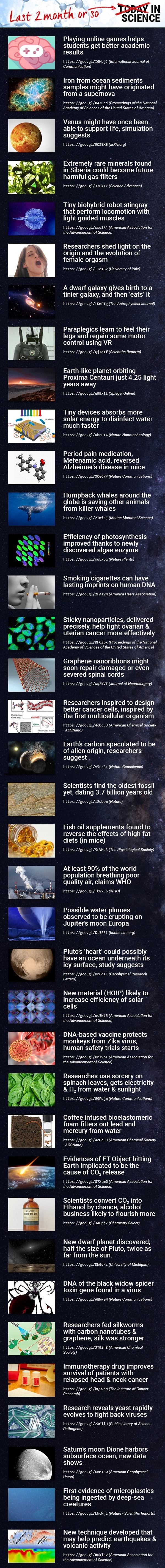 Last few months in science