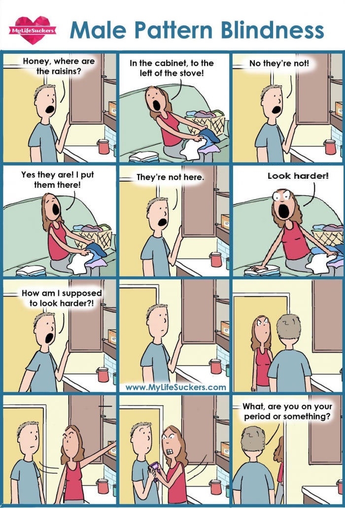 Male pattern blindness