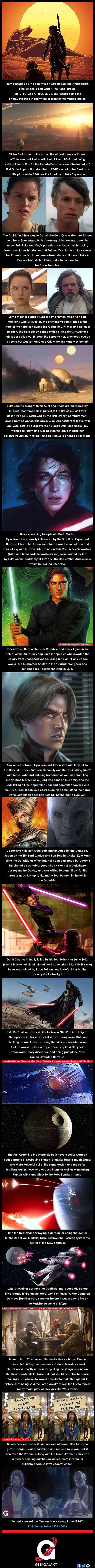 Star Wars: The similarities between Episodes 7 & 4 and other SW stories