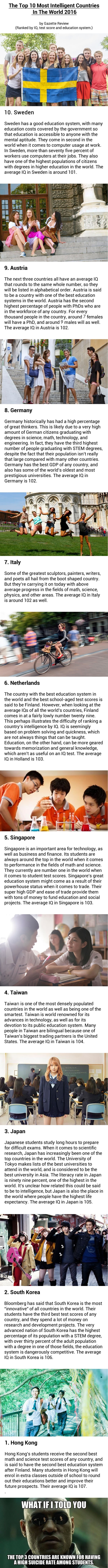 Top 10 most intelligent countries in the world in 2016