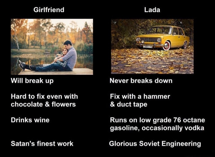 Lada is love, Lada is life