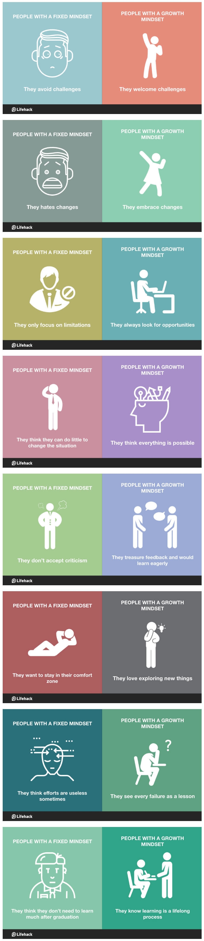 Signs you have growth mindset that makes you mentally stronger