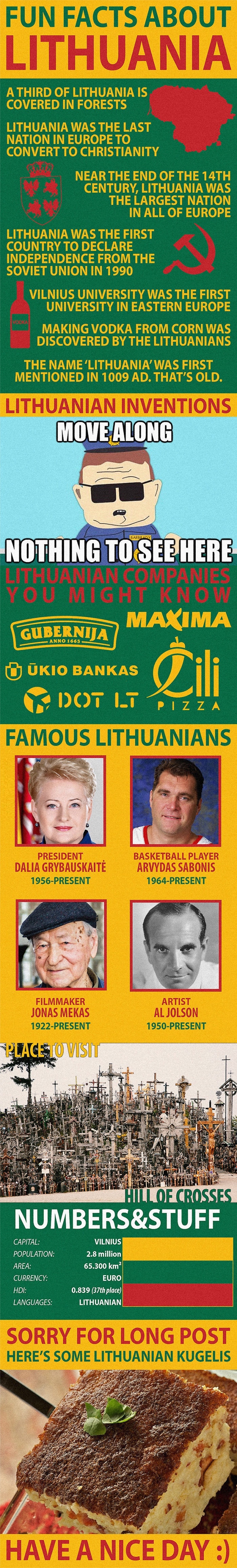 Fun facts about Lithuania