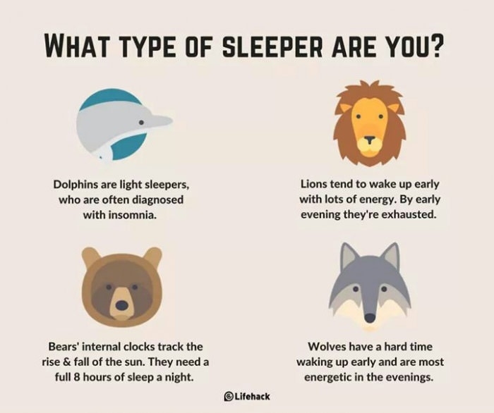 What type of sleeper are you?
