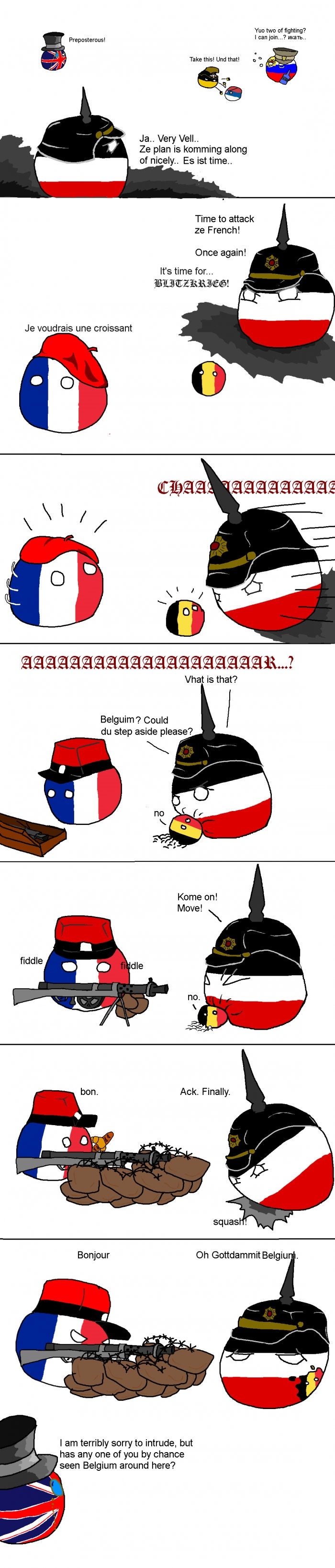 Belgium in WW1