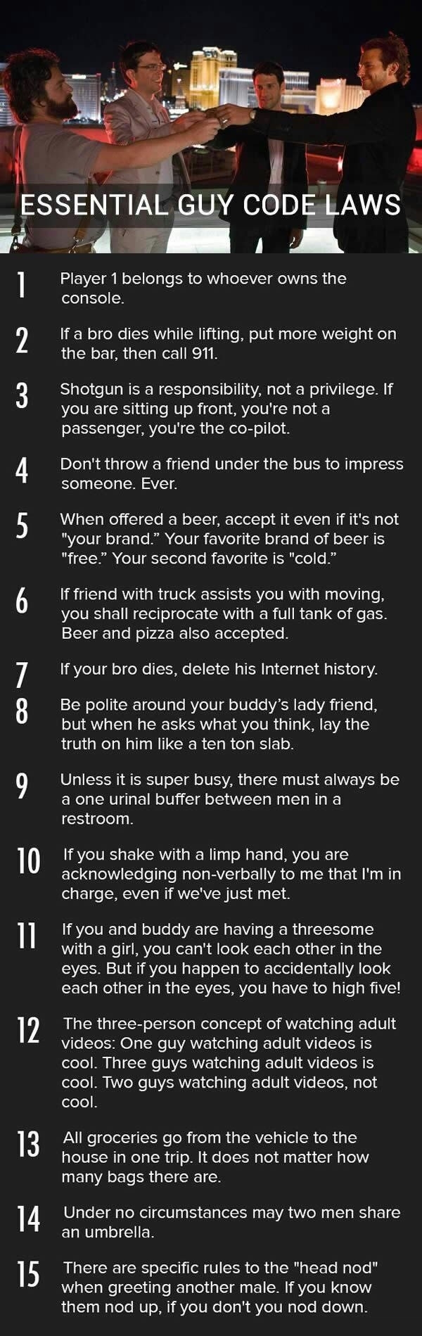 Essential guy code laws