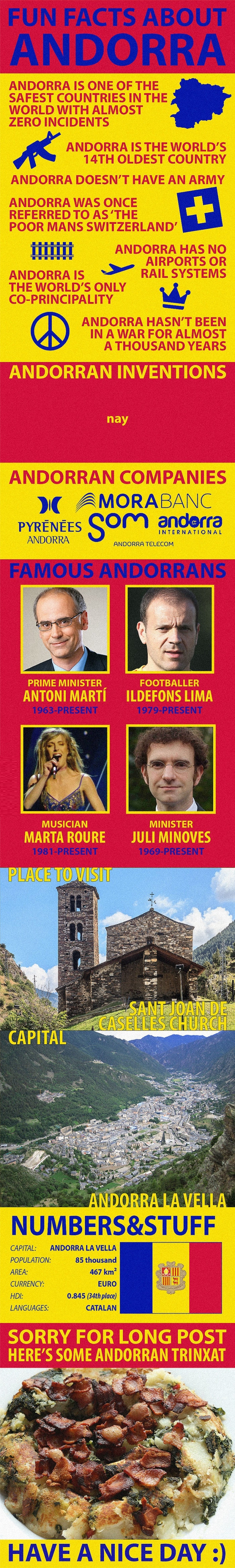 Fun facts about Andorra