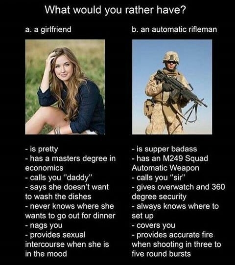 What would you rather have?