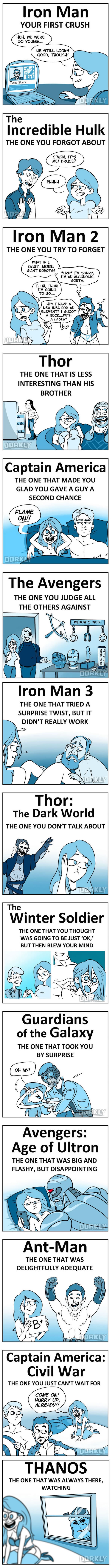 Why Marvel movies are your former lovers