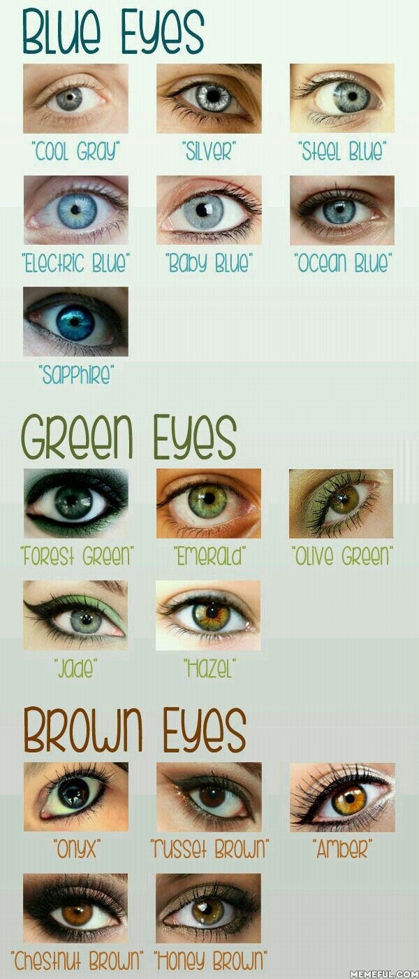 What is your eye colour?