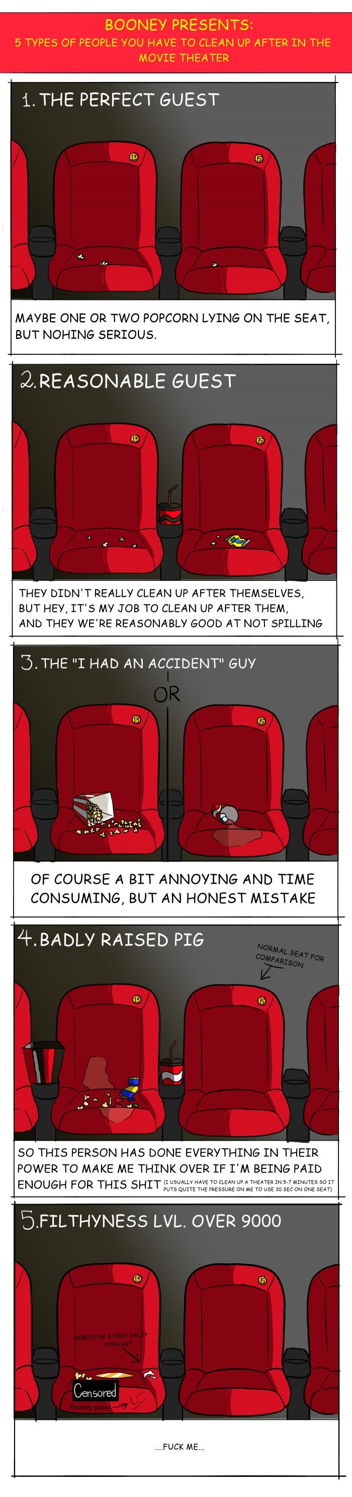 Types of people at the cinemas