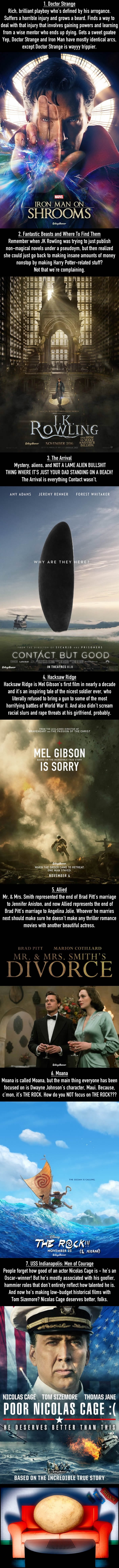 If movies had honest titles