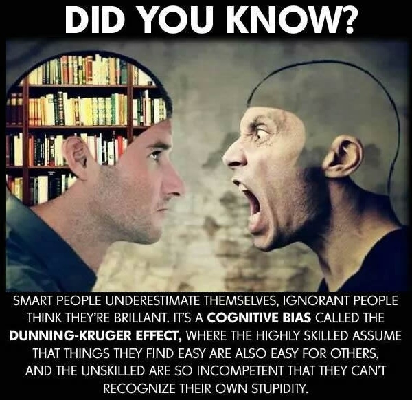 Did you know?