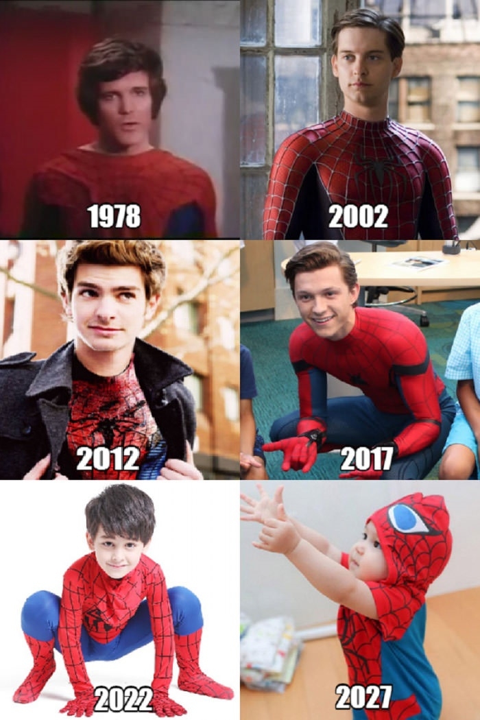 The Youthening of Spider-Man