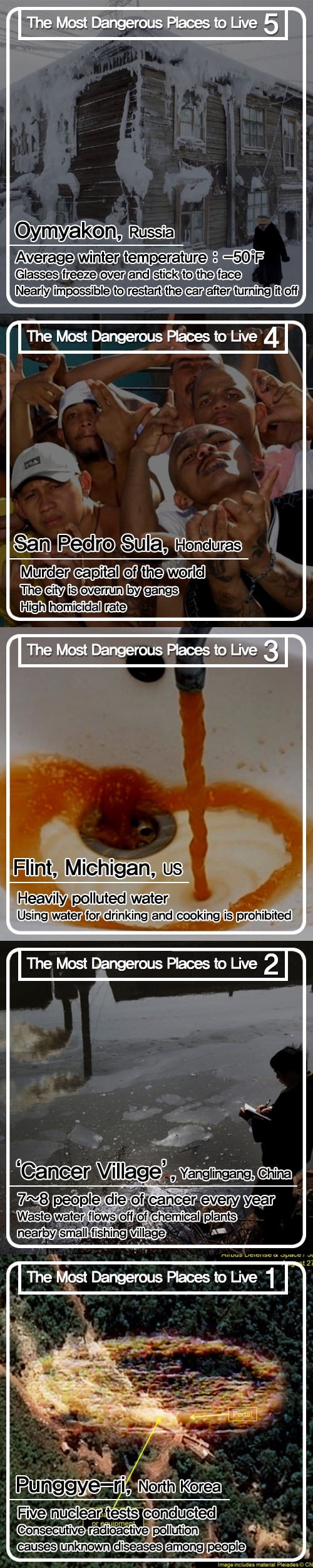 Most dangerous places to live