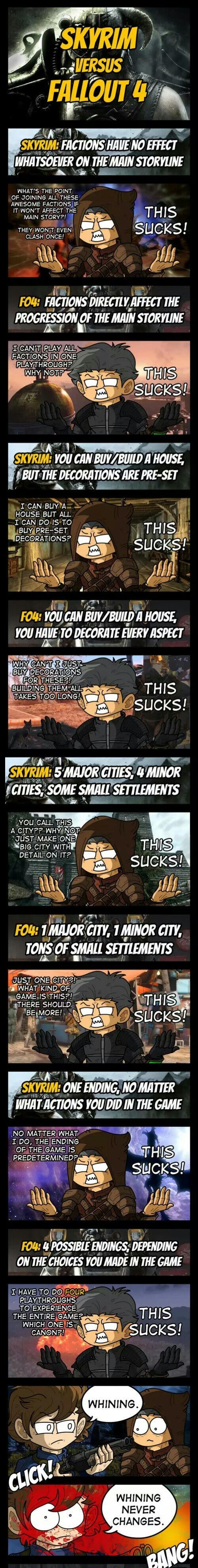 Skyrim vs Fallout 4