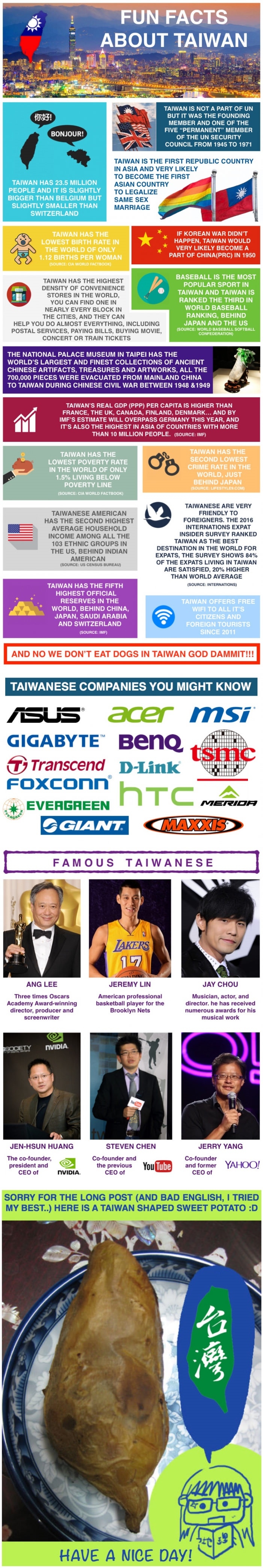 Fun facts about Taiwan