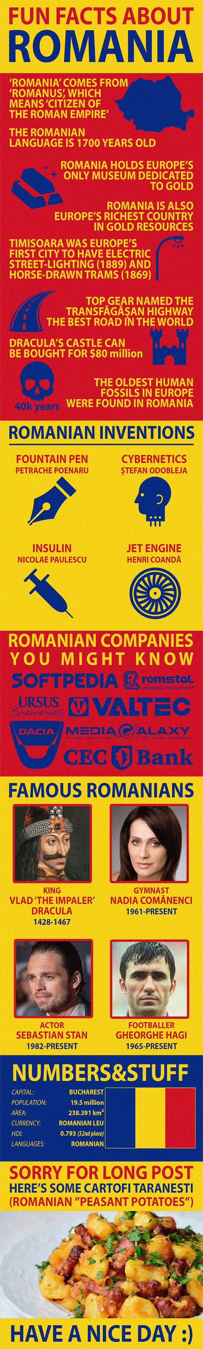 Fun facts about Romania