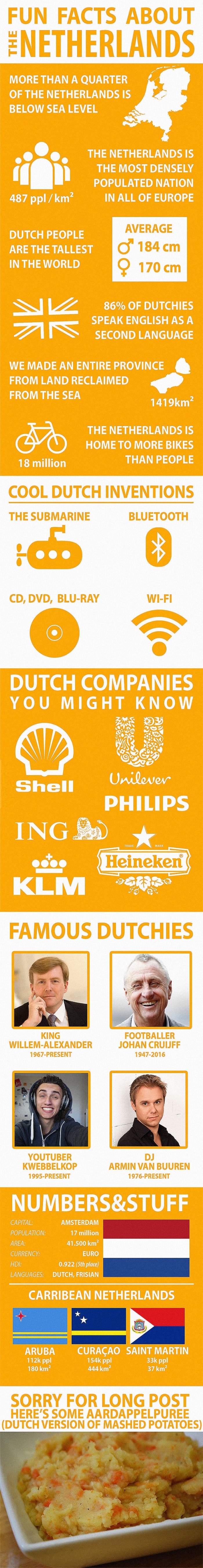 Fun facts about the Netherlands