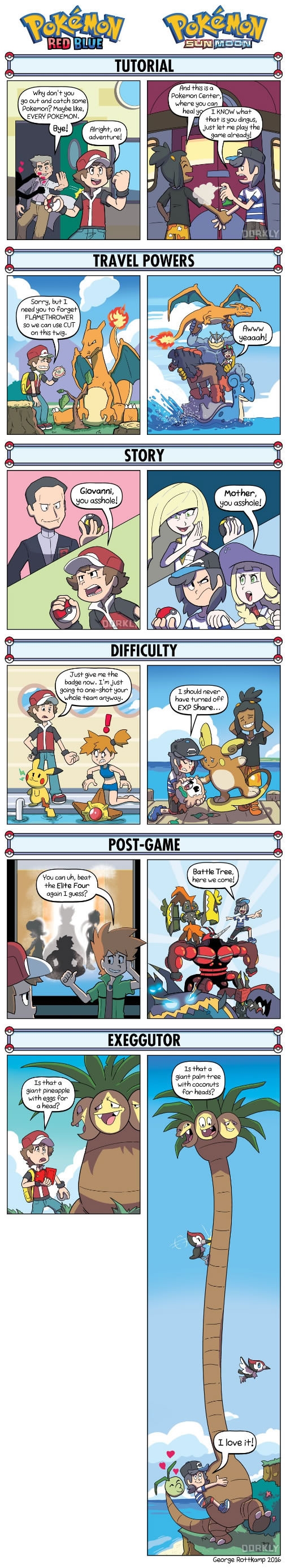 Pokemon Red/Blue vs Pokemon Sun/Moon