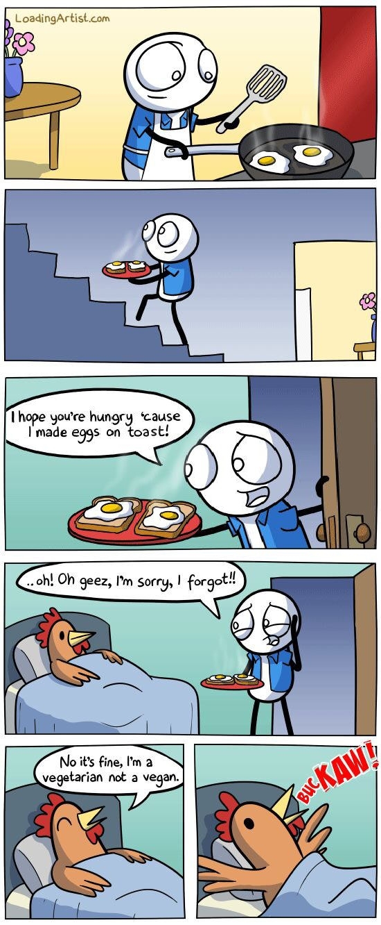 Cannibalism