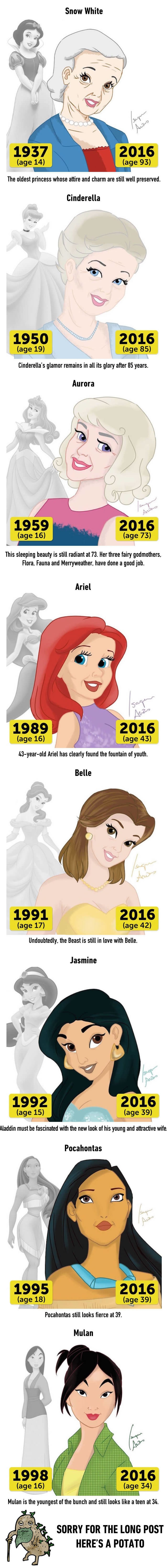 Disney princesses in 2016