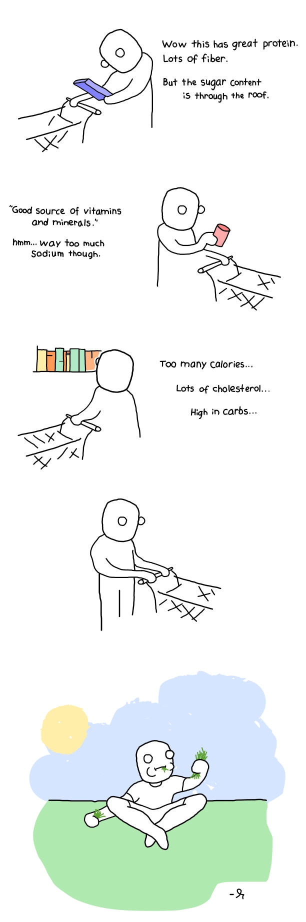 Eating healthy