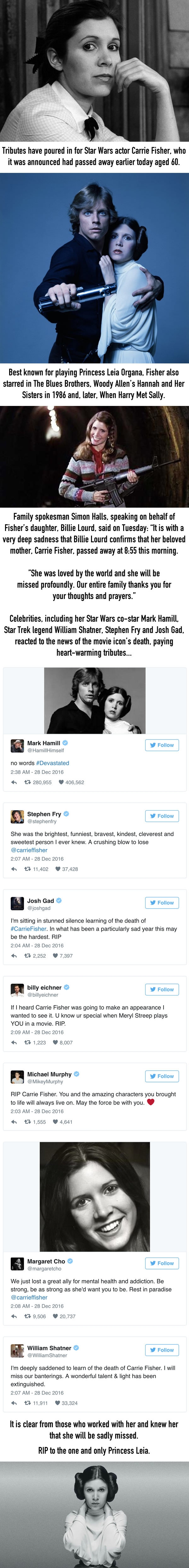 Carrie Fisher passes away at 60