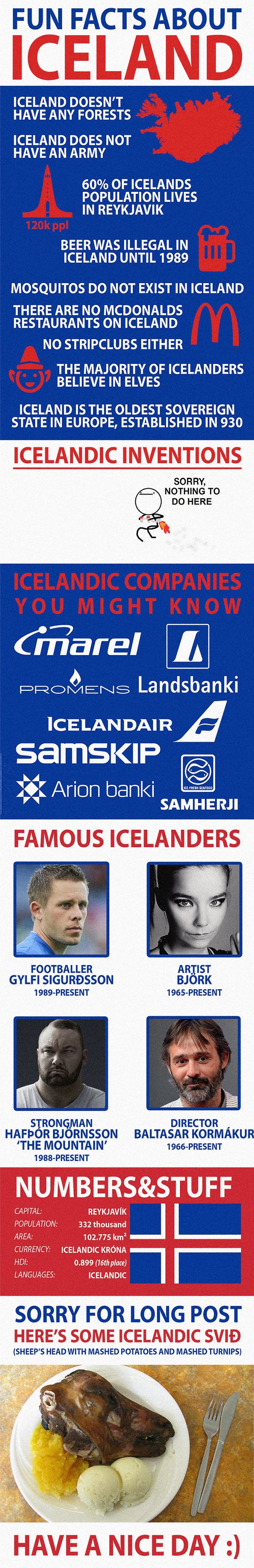 Fun facts about Iceland
