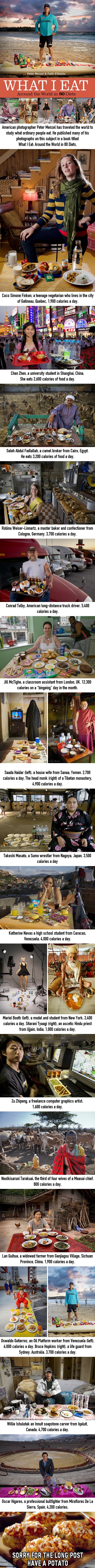 What ordinary people eat around the world
