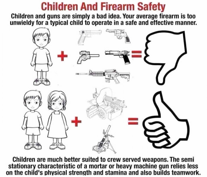 Children and firearm safety