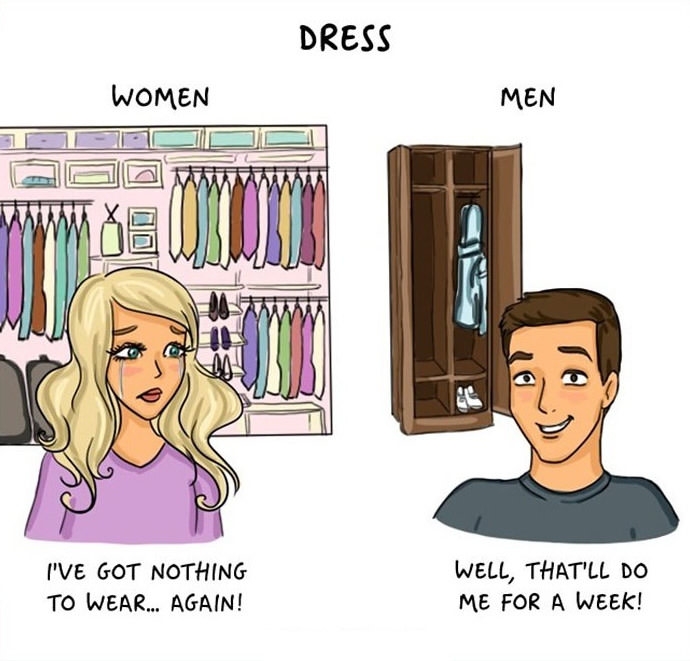 Men vs women
