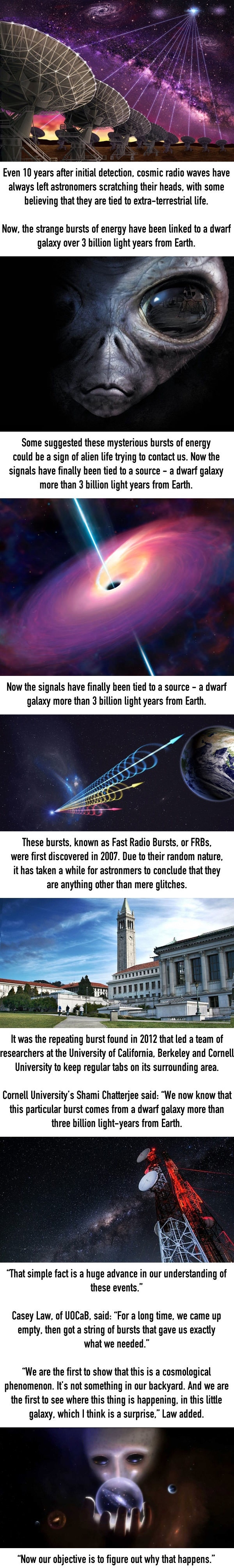 Alien signals detected from dwarf galaxy
