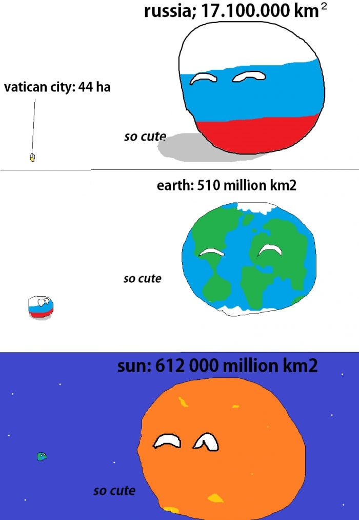 Size matters
