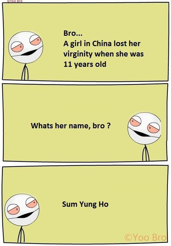 Sum Ting Wong