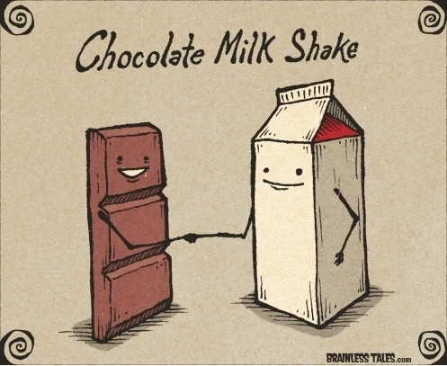 Chocolate Milkshake please