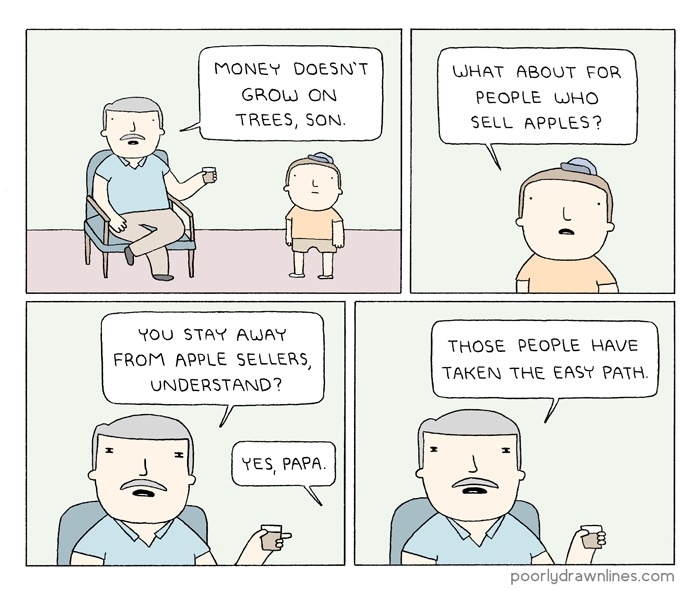 What about people who sell oranges or pears?