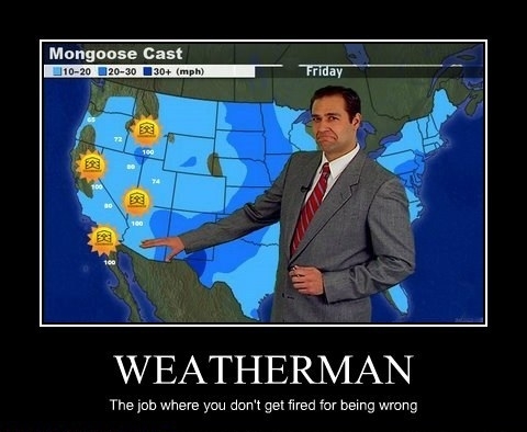 Weather forecaster